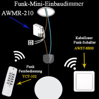Trust Smart Home AWMR-210 Funk Einbaudimmer...