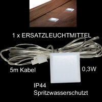 ERSATZLEUCHTMITTEL Nice Price 3629 LED Einbauleuchten...