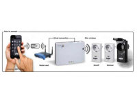 HomeEasy IP-Box Handy Fernsteuerung Beleuchtung Smartphone Control HE840IP