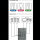 Home Easy HE845 Universal Funk-Fernbedienung | 3-Kanal & TV/AV