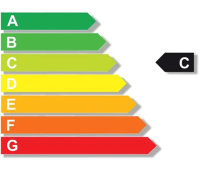 Paulmann LED Filament Kerze 4,5W = 40W E14 Opal...