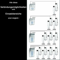 ELRO Video-Innensprechstelle kompatibel mit VD60, VD61,...