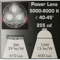 Paulmann Profi Line Einbauleuchten Feuchträume geeignet  3x3 W LED, 230V, Weiß,  987.27 - 98727