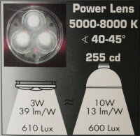 Paulmann Profi Line LED Einbauleuchten-Set 3x3W...